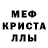 МЕТАДОН кристалл Tetiana Semyrha